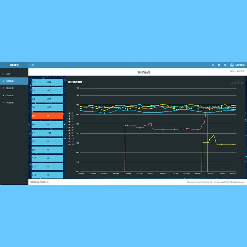 Автономный монитор отображения данных.2